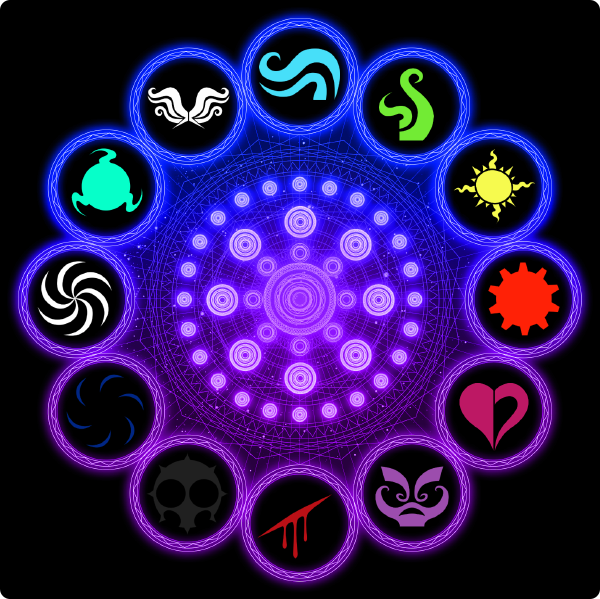 The Extended Zodiac